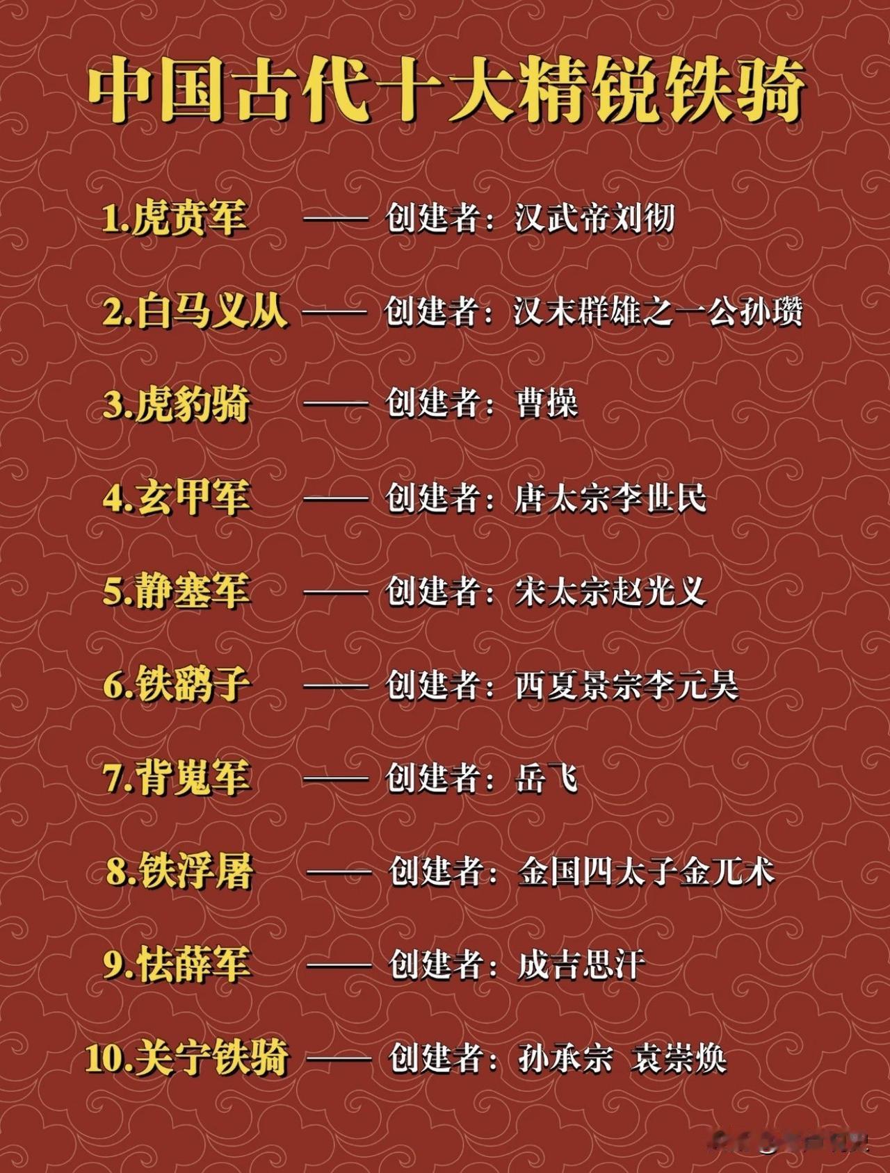 我国古代十大精锐铁骑一览，在冷兵器时代，这些精锐铁骑代表着各个朝代的最强战力，曾