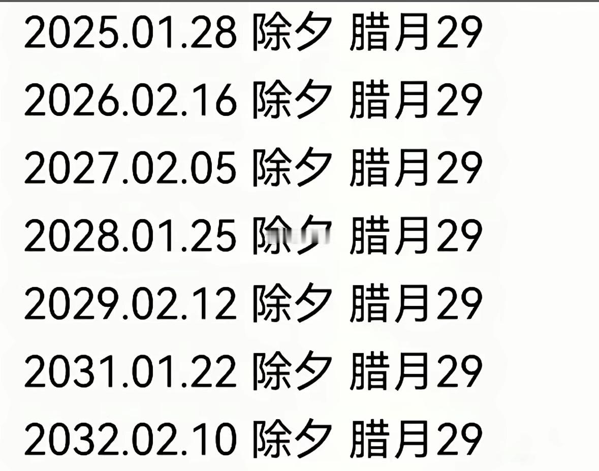 冷知识!2025-2029年过年都没有大年三十，除夕在腊月二十九冷知识，接下来几