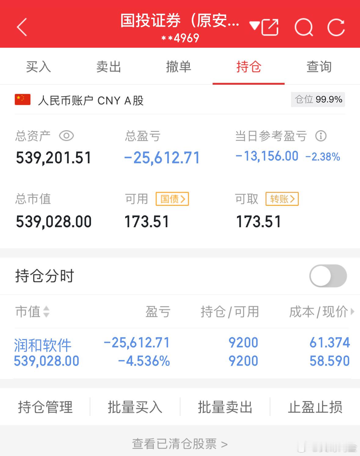 50万实盘挑战一年做到500万（第66天）总资产：539201当日参考盈亏：-1