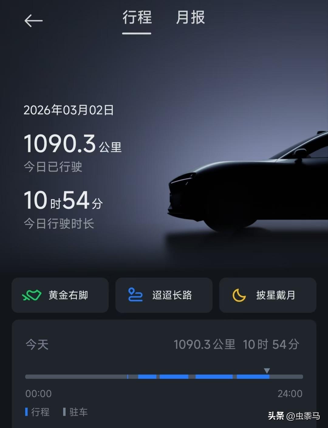 一天 1000km 都有人质疑，这群人是没开过车还是没有驾照啊？ ​​​