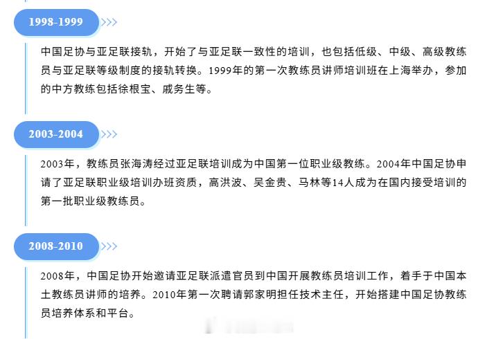 中超联赛 现在山东泰山很多舆论都指向韩鹏、宿茂臻，甚至B队的中国教练证书第一人张