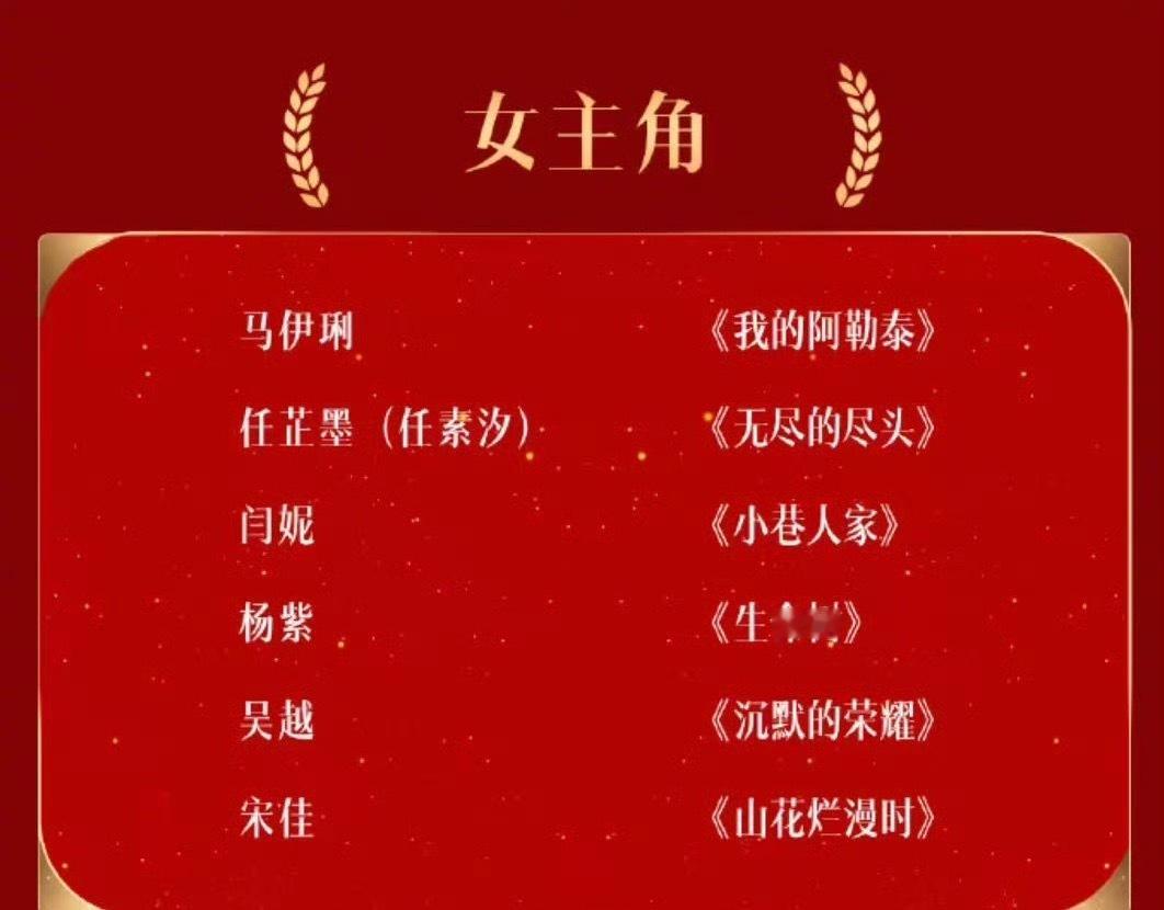 第33届金鹰奖提名名单杨紫实至名归，恭喜杨紫最争气的孩子 