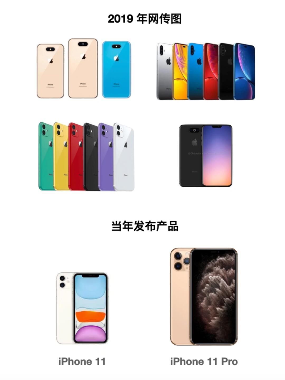 近几年iPhone新品的网传图和实际产品，感觉网传图压中实际产品的概率还是挺高的