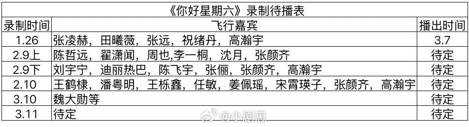 你好星期六 《你好星期六》最新录制待播表你好星期六‖ 