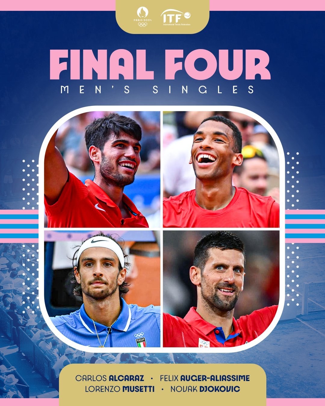 #2024年巴黎奥运会# 男单1/4决赛赛果：🇷🇸德约科维奇6-3/7-6(