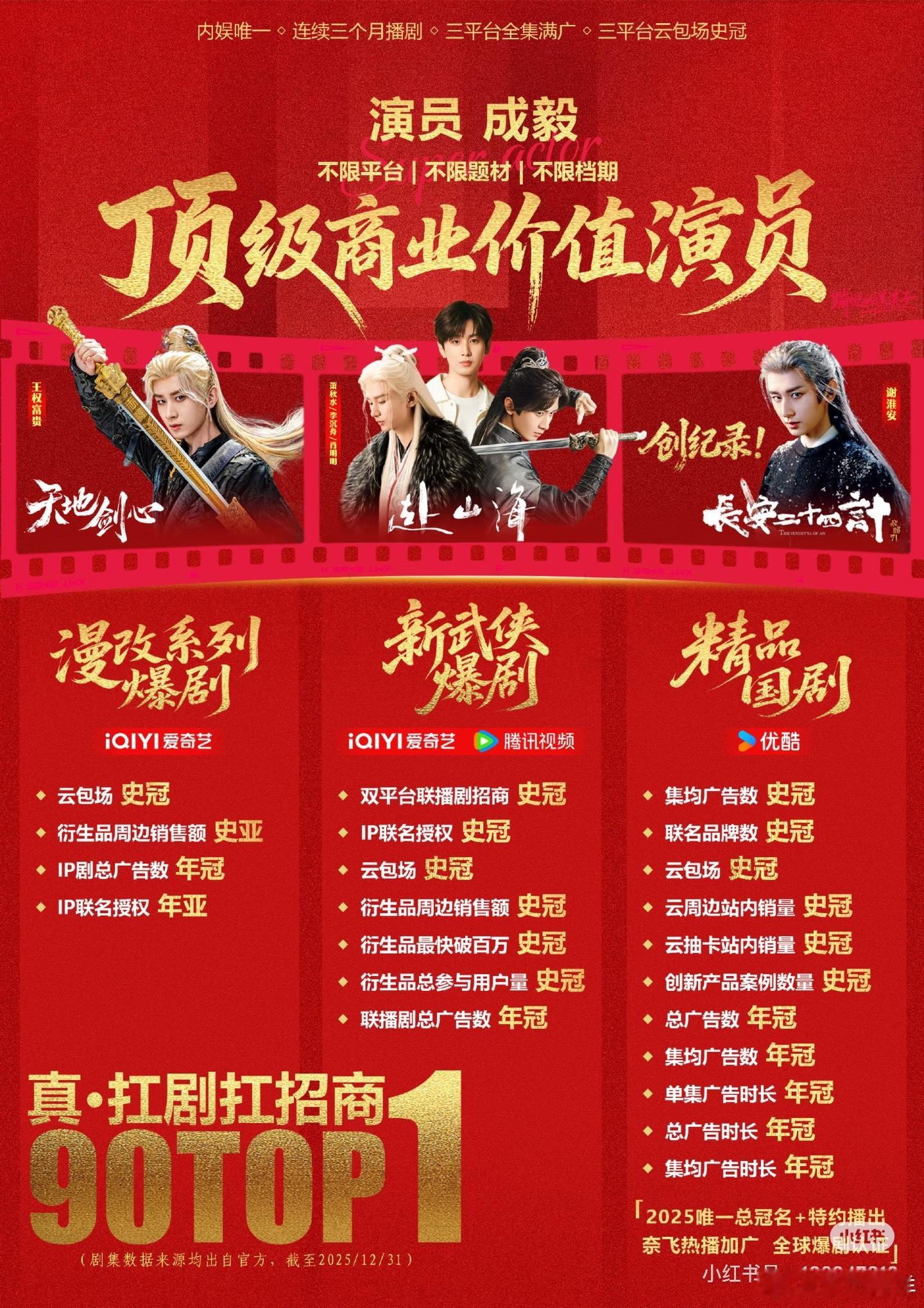 成毅成毅长安二十四计cy成毅谢淮安长安二十四计太好看了，值得N刷看细节呀～刷起来