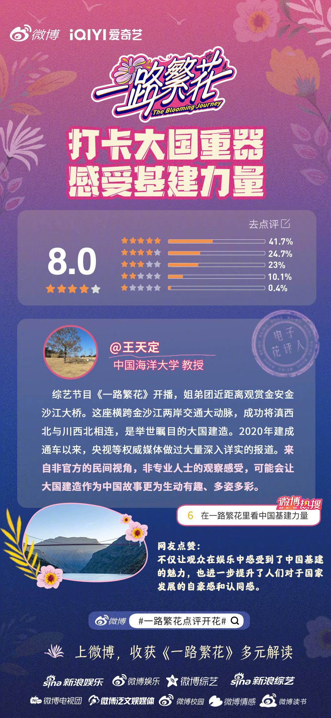 多元视角解读《一路繁花》8.0高分好口碑[哇]感受基建力量，传递“繁花”精神，在