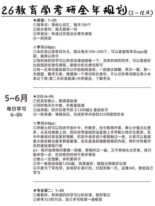 假如你从5月开始教育学考研....