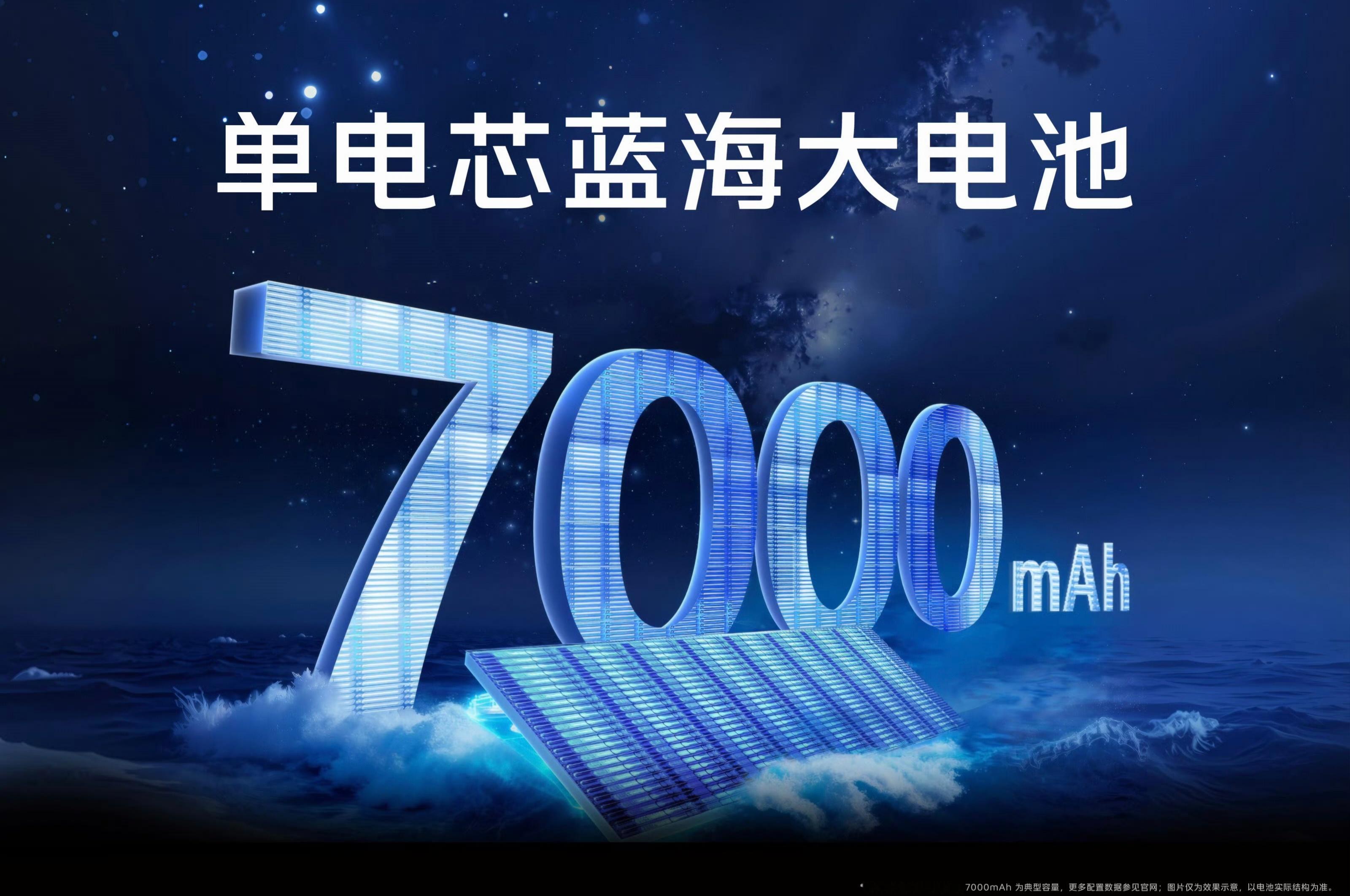 iQOO 15续航、快充和拍照：搭载了一块7000毫安时单电芯电池，第四代硅负极