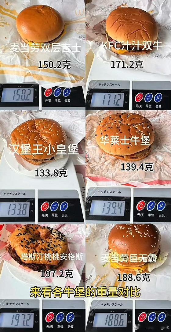 以后巨无霸汉堡应该更名巨无霸马卡龙麦当劳汉堡缩小比例