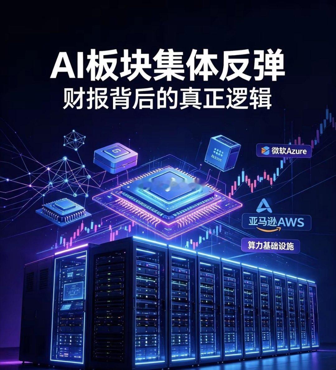美股AI大涨的真正逻辑：AI终于从讲故事，走到了真赚钱阶段昨晚美股科技、半导体、