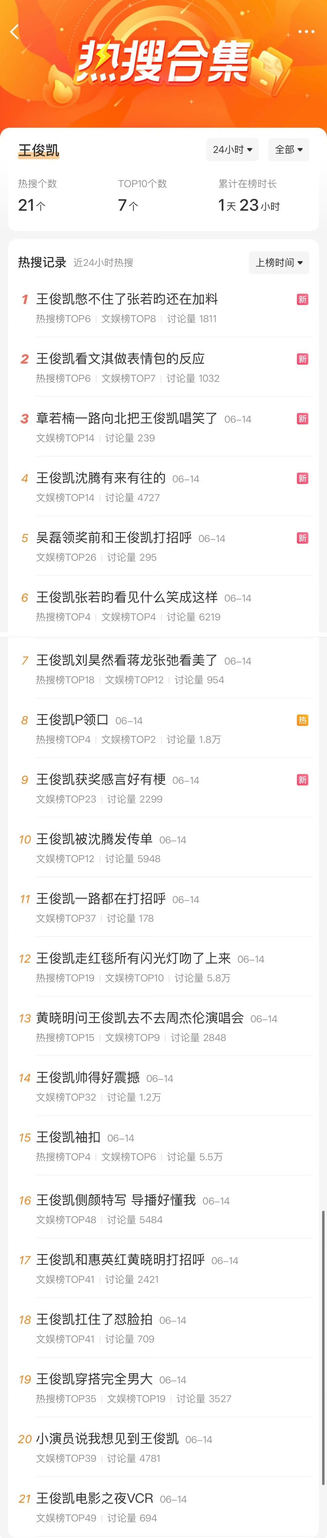 改名叫俊凯电影之夜好了 改名叫俊凯电影之夜好了、热搜被王俊凯包场了 