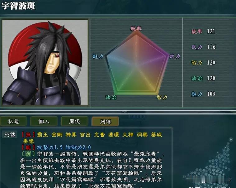 宇智波斑麾下全员影级，三国志11火影版的我爱罗在一旁瑟瑟发抖！
斑爷既是晓的最高