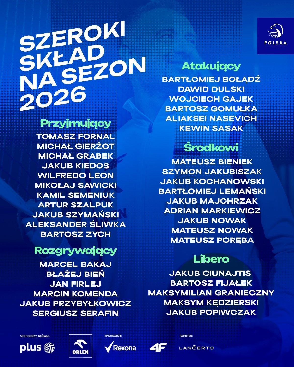 【波兰🇵🇱男排集训名单】这个阵容挺难的▲ 主攻：弗纳尔，吉尔佐特，格拉贝克，