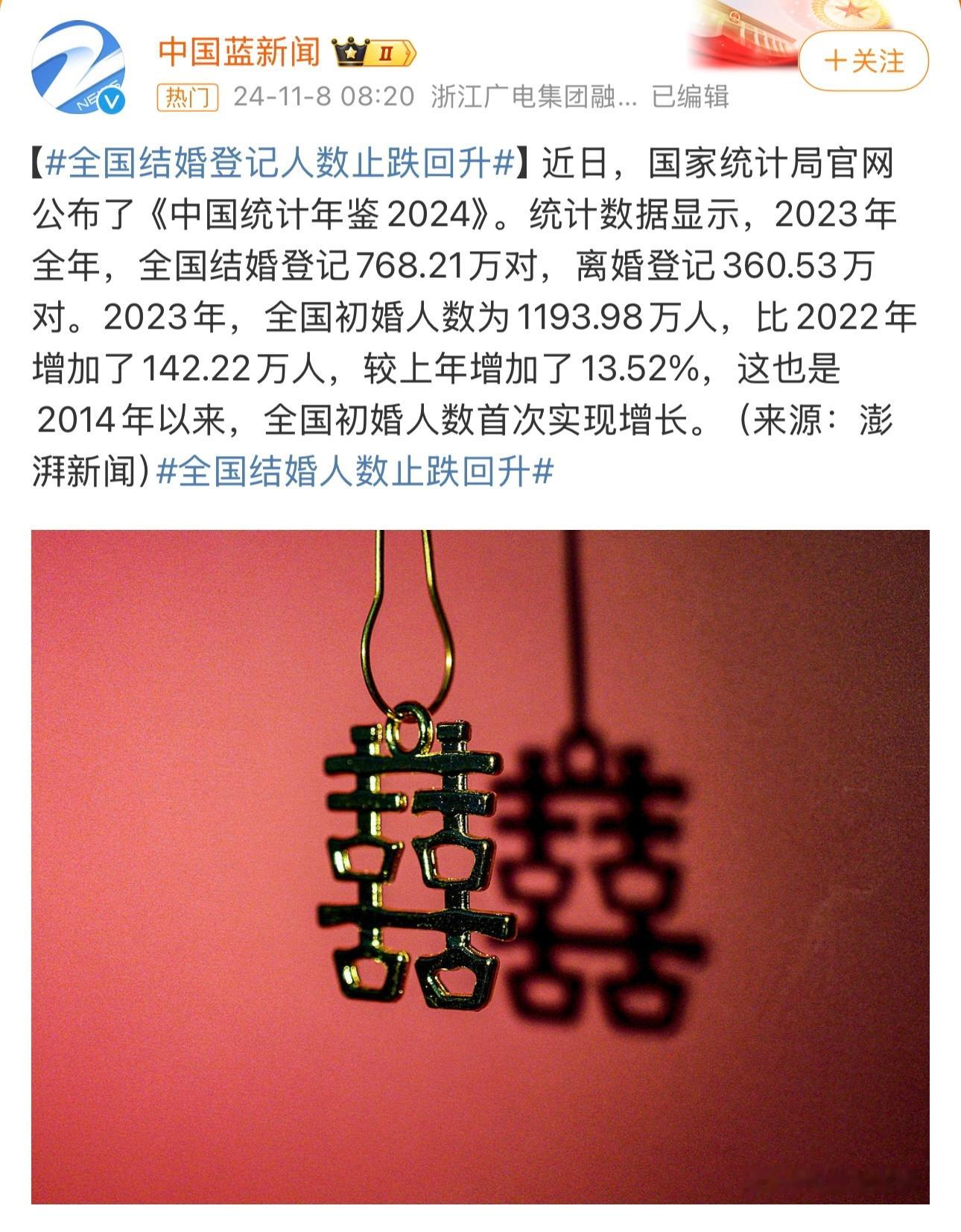 #全国结婚人数止跌回升#其实感觉这热搜是在催大家结婚……但是仔细看，去年结婚人数