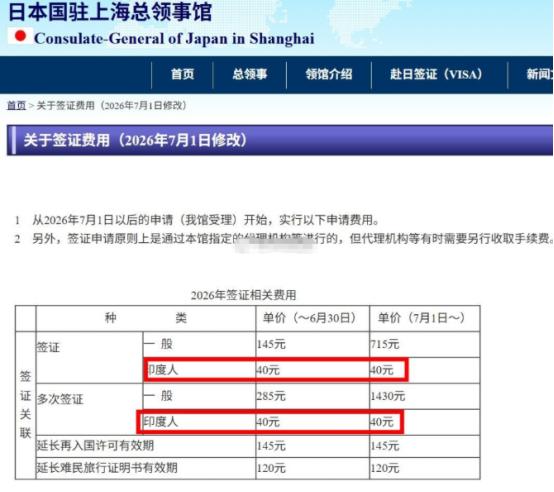 日本签证新政，给14亿中国人上了一堂生动的“歧视课”：中国游客交715元，印度游