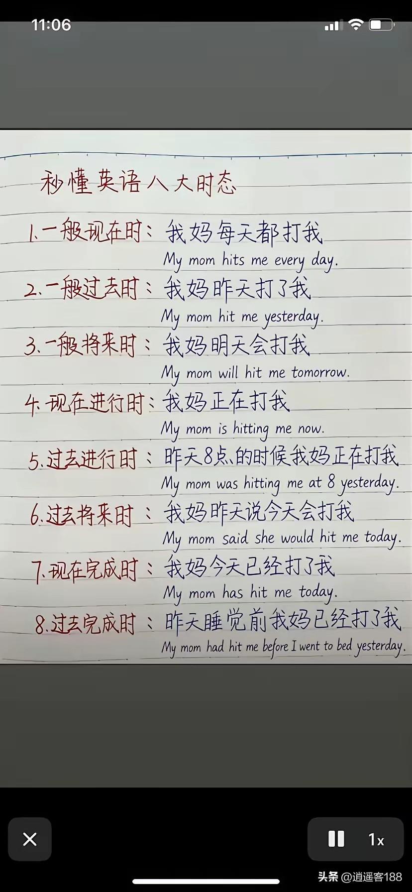 看完之后，我深感英语和汉语仿佛来自不同星球。英语需借助八种动词形式和语法来呈现不