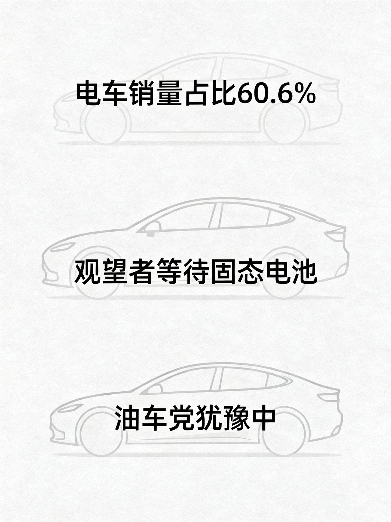 8月份数据出来了，有些老实人终于说了实话，为什么现在不买电车了
最近打算换车的朋
