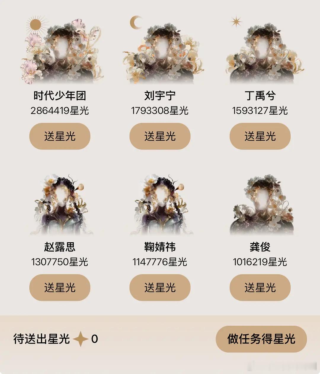 时代少年团星光大赏那个投票第一名了 