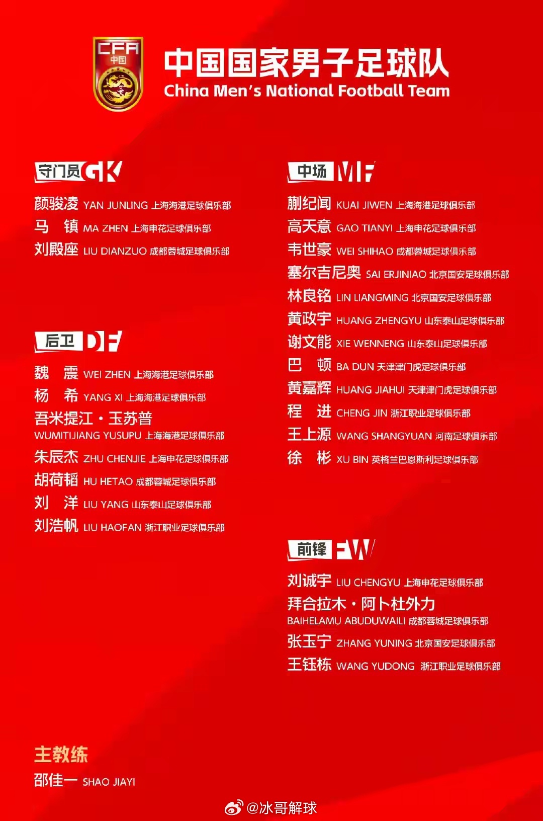 3月20日，国足公布26人集训名单，备战月底对阵库拉索、喀麦隆热身赛。李昊落选，