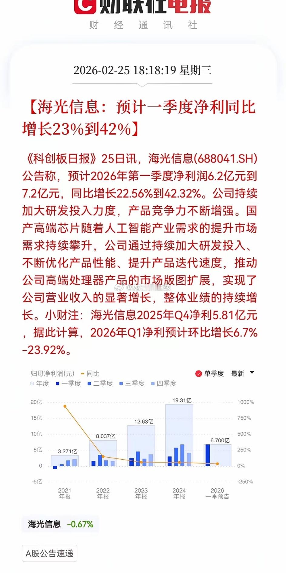 重大利好！国产Al芯片龙头一季度利润大增，海光信息发布2026年一季度业绩预告，