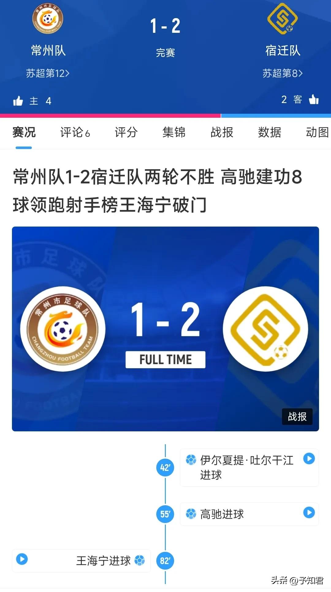 常州输球了！在今晚的苏超第11轮的比赛，宿迁客场挑战常州，最终常州1：2不敌宿迁