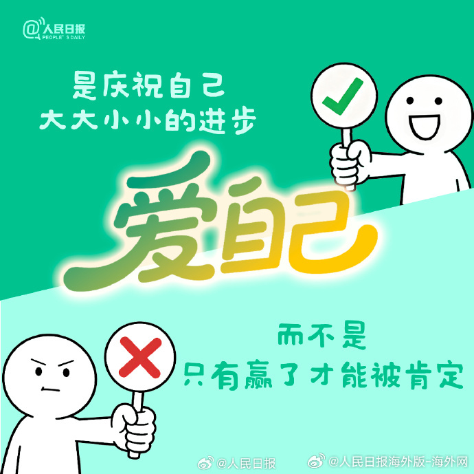 #向海外朋友问好# 【#你以为的爱自己vs实际上的爱自己#】#怎样才算真正爱自己