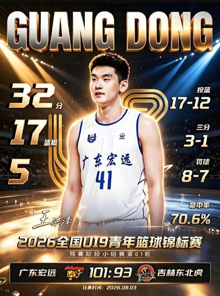 进阶中的王洪泽
        U19全国男篮锦标赛正如火如荼的举行中，广东宏远