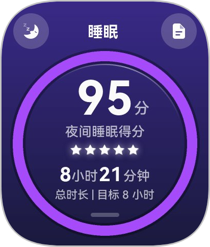 *碎碎念*两个月放飞自我，今儿斗胆上称，胖了4斤，一下回到解放前，咋办呀？要不，