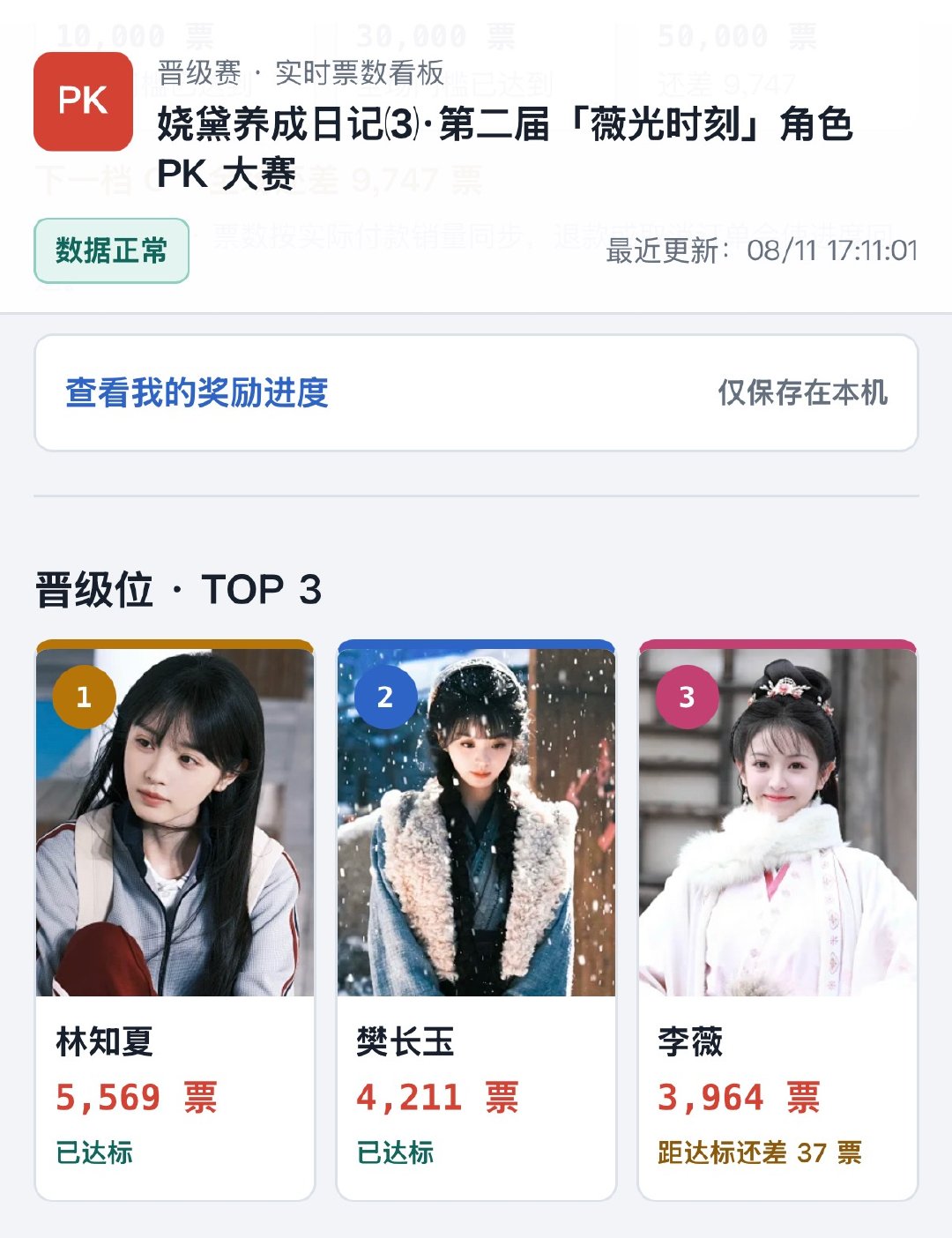 助力大爆女主樊长玉冲进决赛已拔✅网页链接本次🚩来自心心_万事胜意老师的支持让我