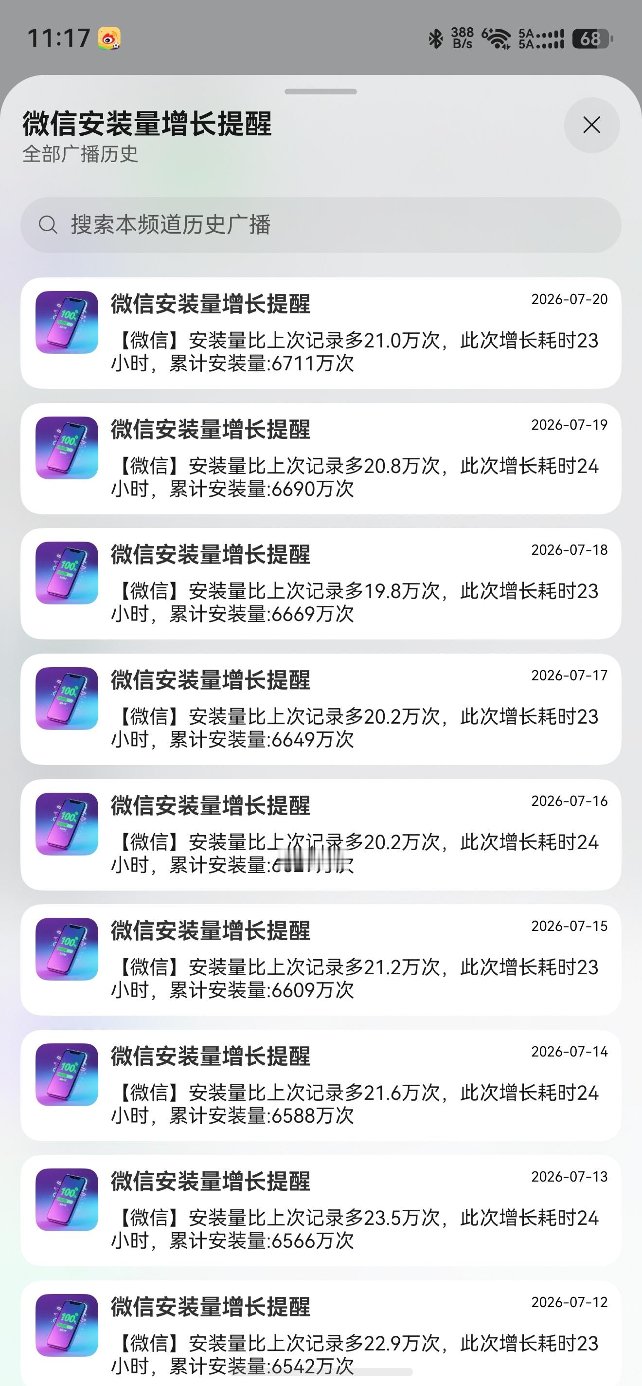 只要持续稳定在20w左右今年突破1亿大关就稳的一批鸿蒙装机量目前已经接近7500