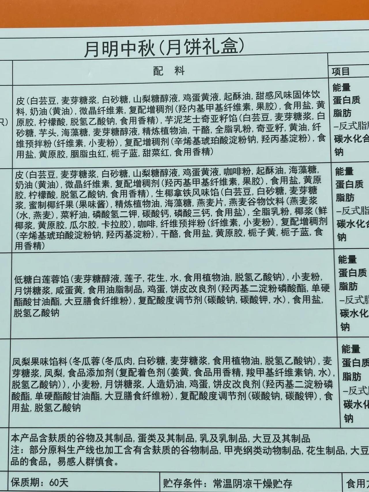 一个月饼到底需要多少添加剂呢？
作为传统节日礼俗中不可或缺的食物，月饼通过包容历