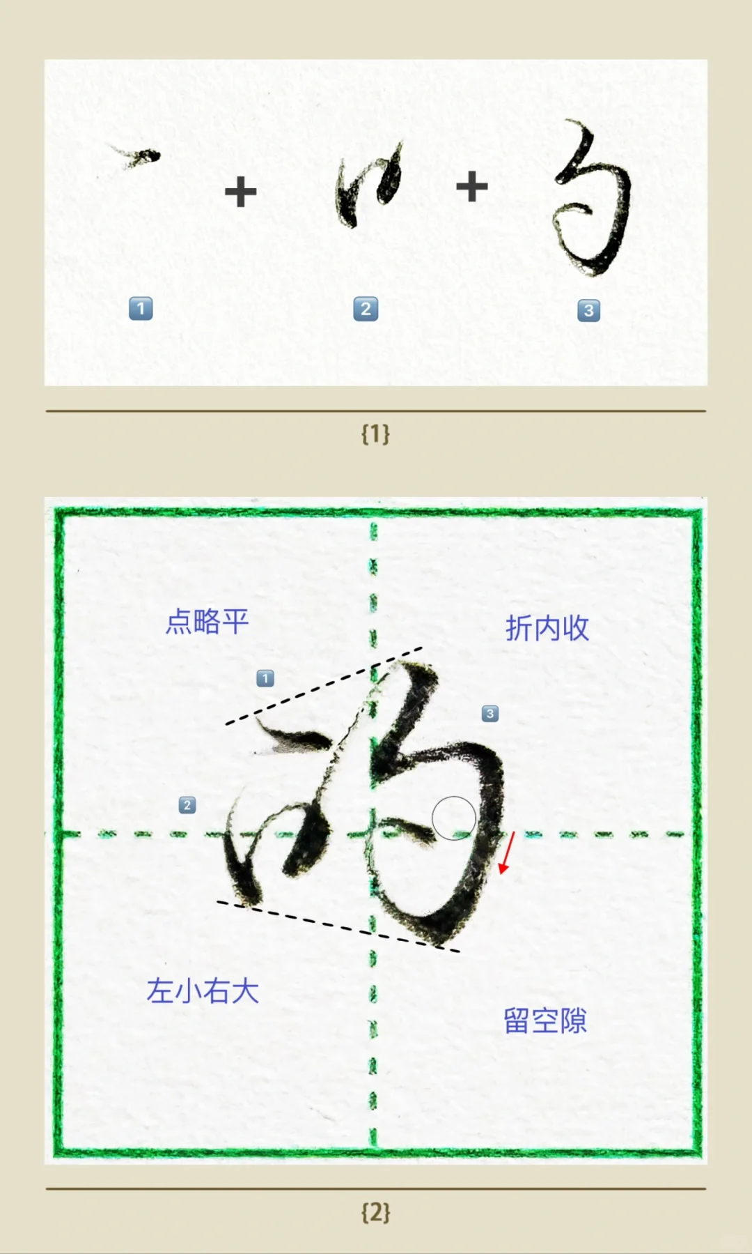 硬笔行楷|“的”字拆解教学‼️‼️