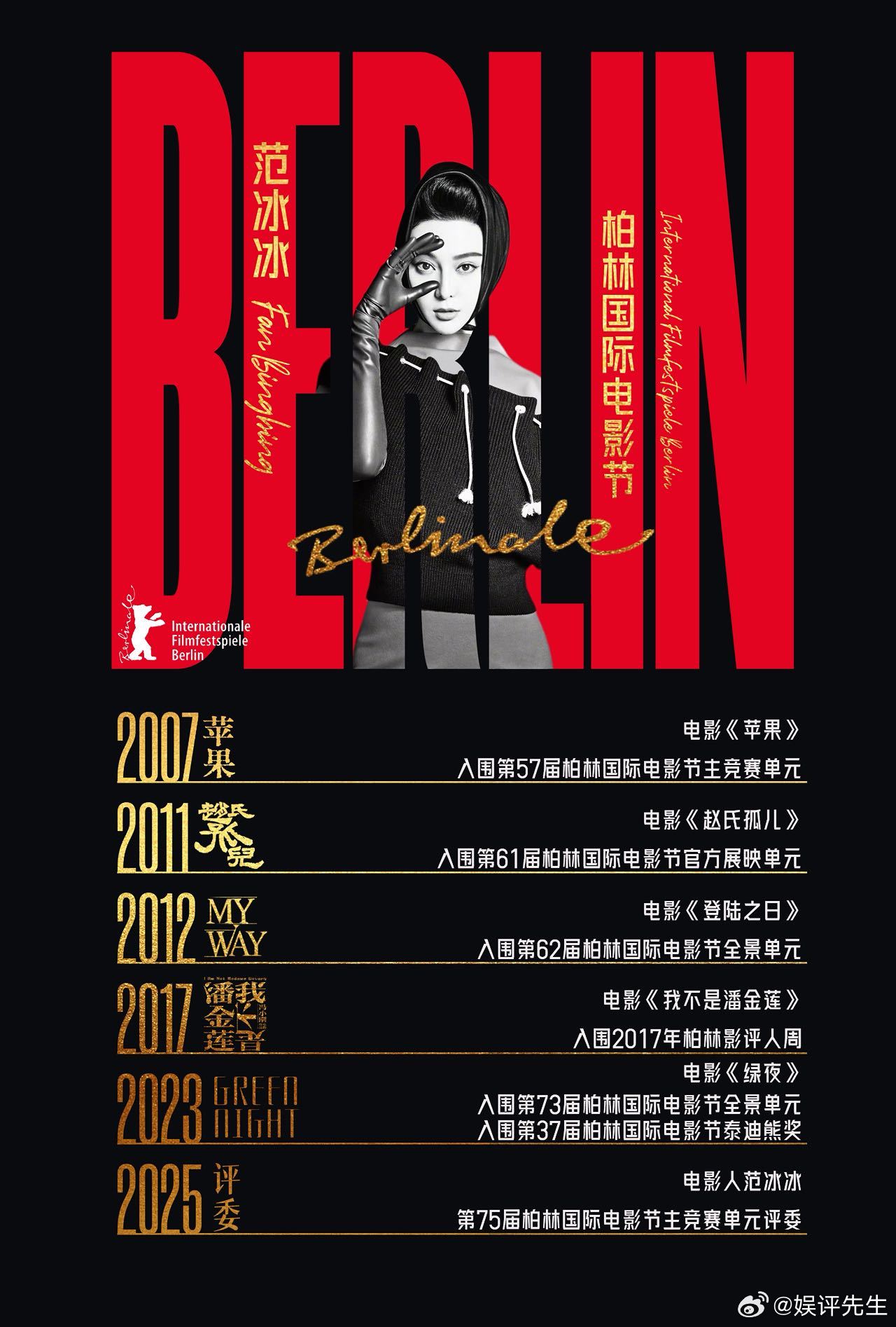盘点冰冰近年成绩，从《绿夜》、《冰路营救2》到《地母》，角色突破是她的关键词。在