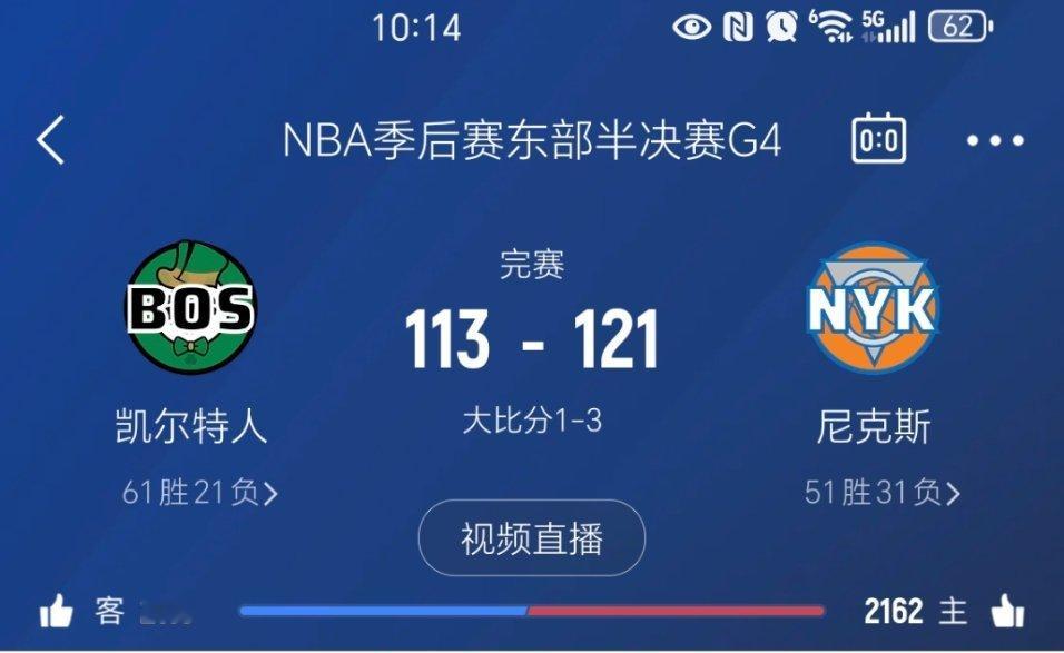 尼克斯战胜凯尔特人！大比分3-1领先！尼克斯vs凯尔特人 ​​​