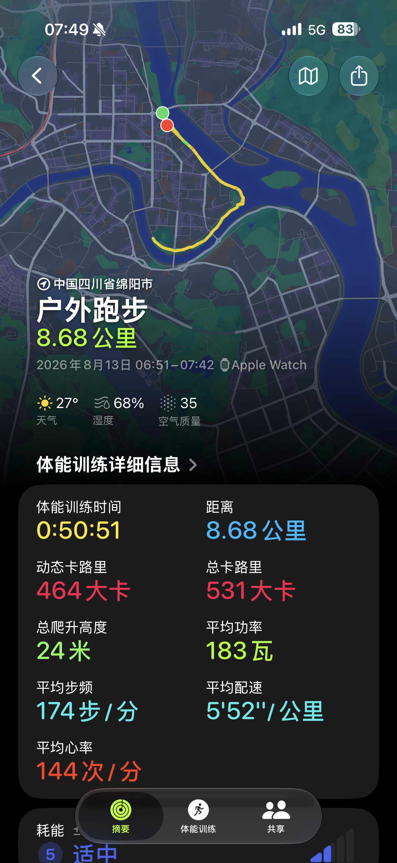 今天，跑了，感觉全中国都好热。 