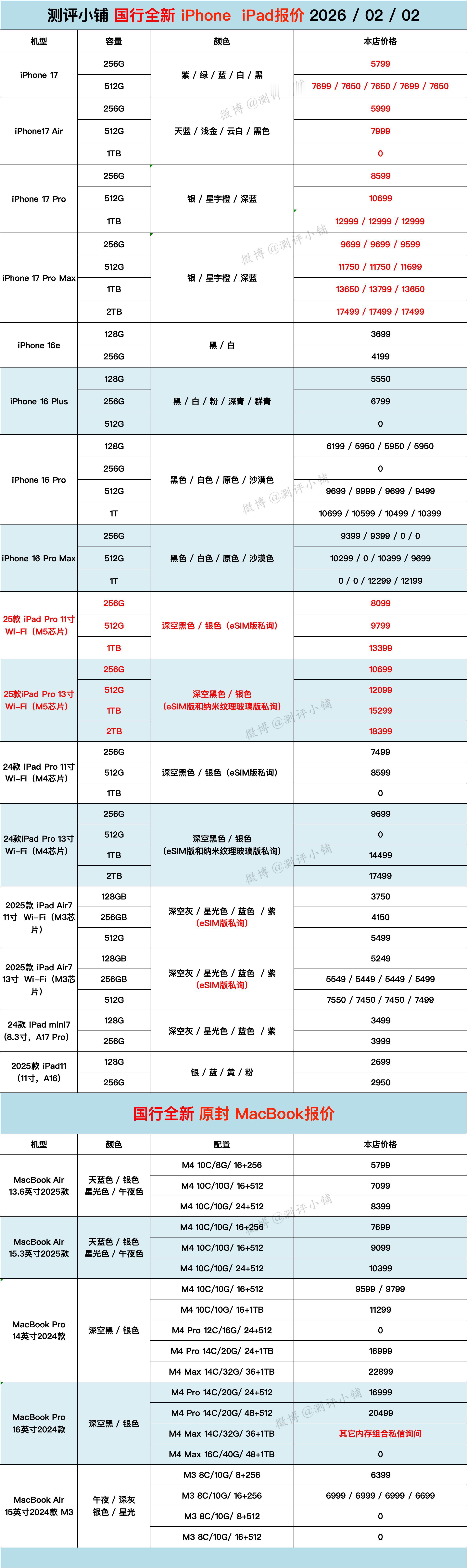 国行全新机，小米17 Ultra，Mate80非凡大师，Mate80 Pro M