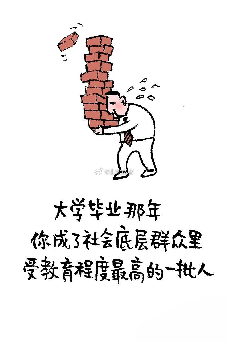 大学毕业那年取得的成就 