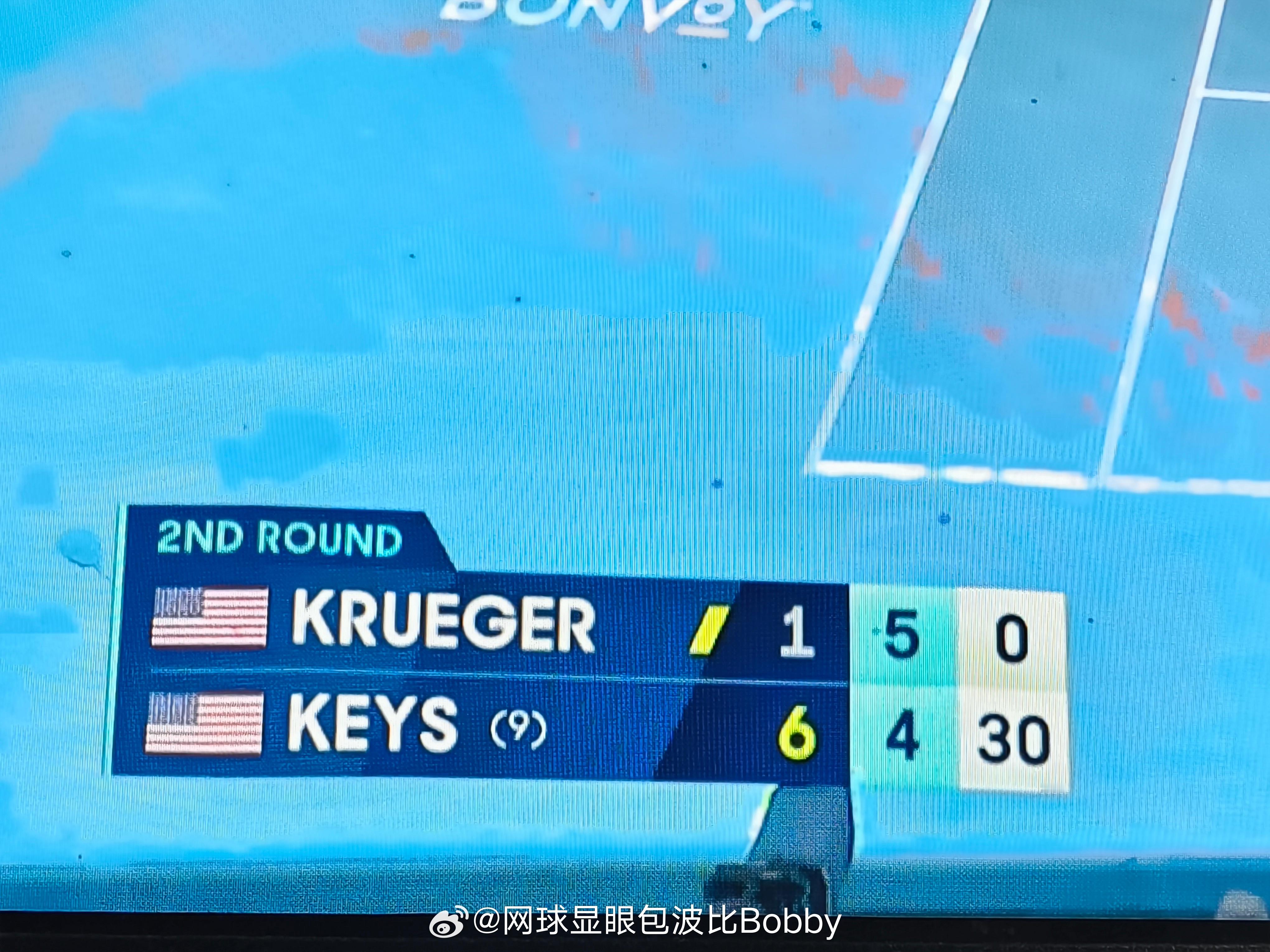 佩古拉今天对同胞“心狠手辣”6:0首盘送蛋🥚，耗时20分钟，今天凯斯“不乐”了