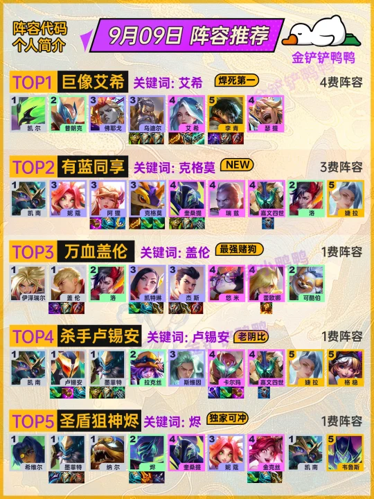 姐妹们，9月9日 上分就玩这些阵容！