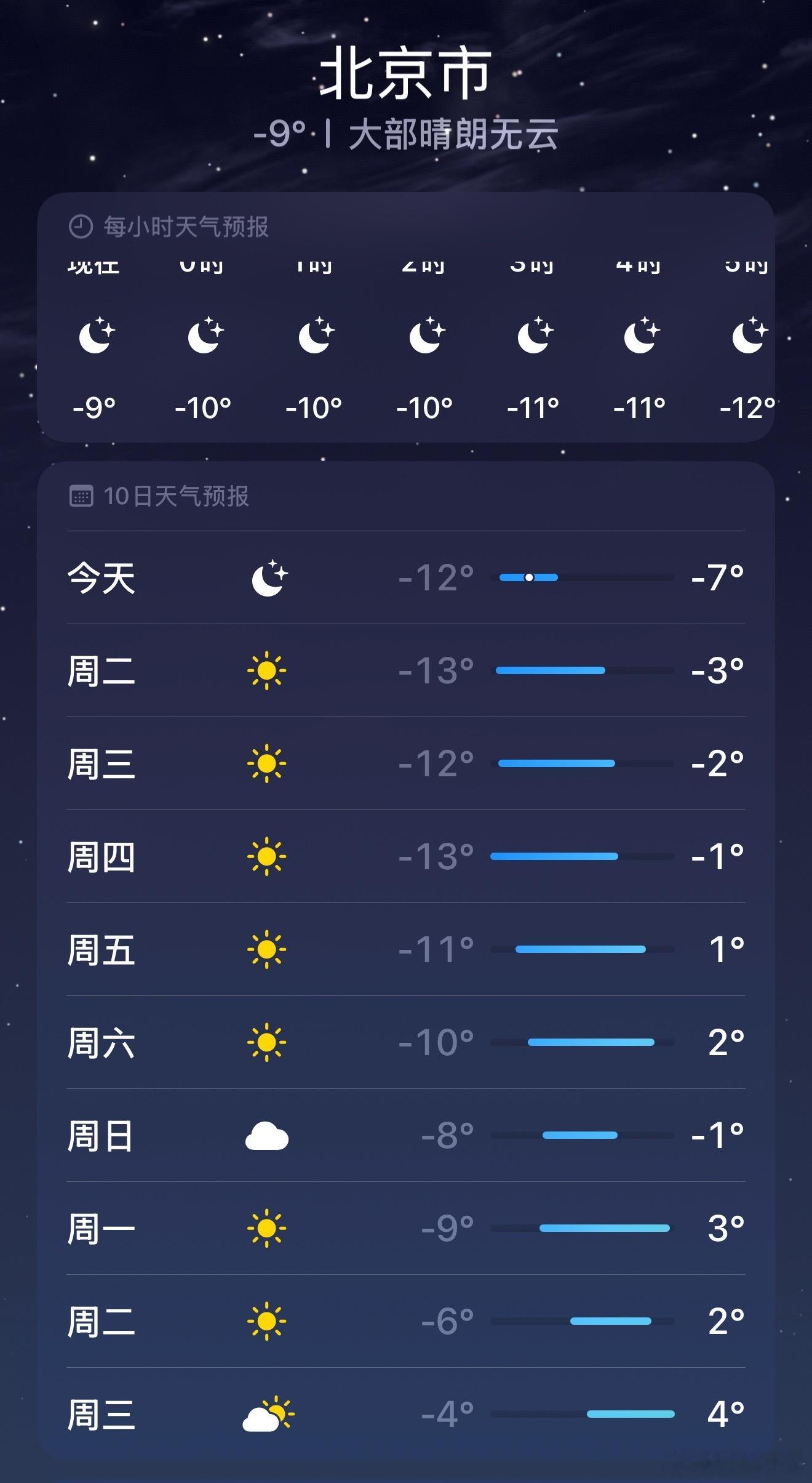 北京零下13度…………怎么可以这么冷 