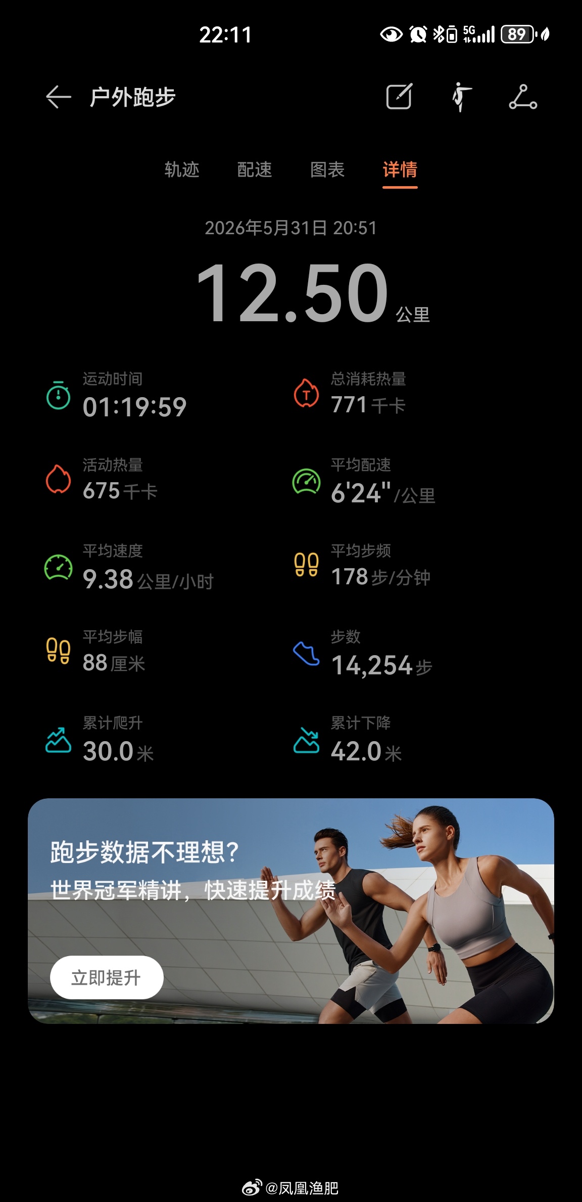 气温29度，夜跑12.50公里健身打卡坚持运动打卡运动就是坚持即刻开跑跑步夜跑夜