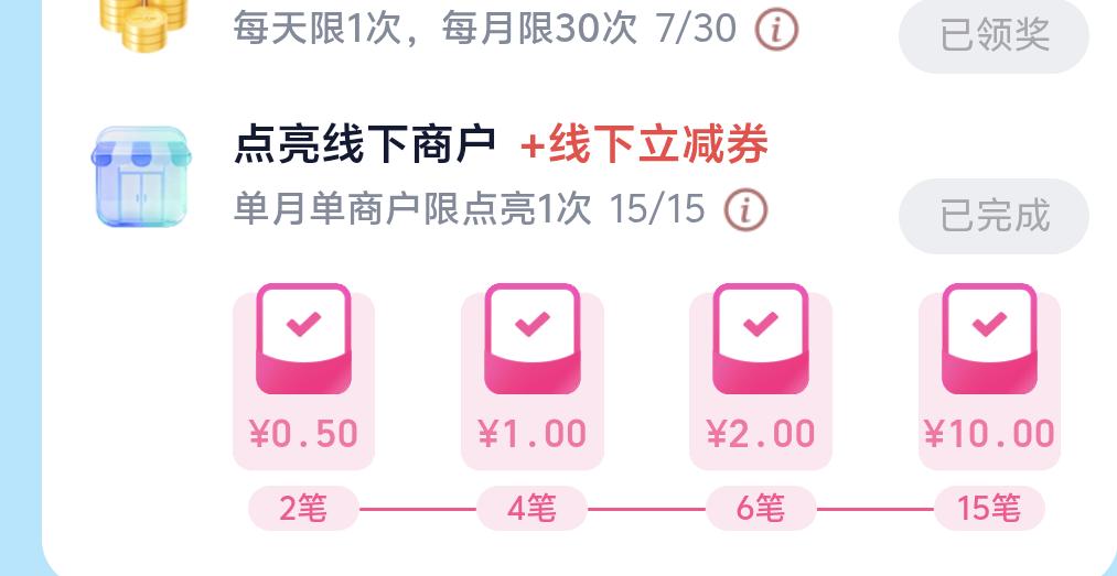 这个月才到8号，我就完成了云闪付“点亮线下商户”的活动，领到了最高的10元奖励。