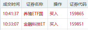 截止目前账户中养殖ETF-5.8% 