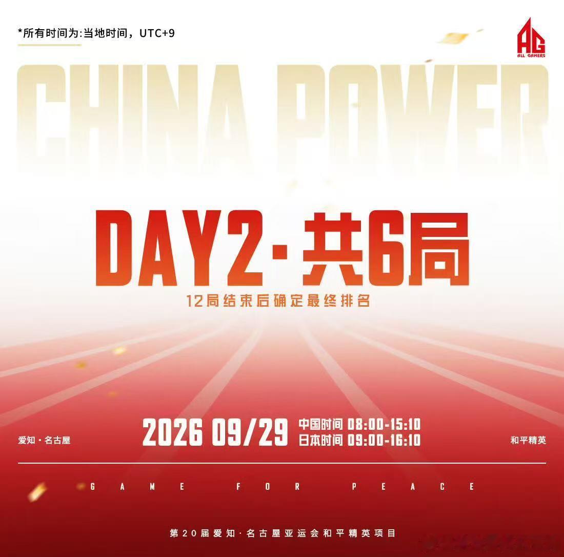 和平精英亚运会总决赛和平精英亚运版本迎来最后一日决战，首日鏖战落幕中国队暂居积分