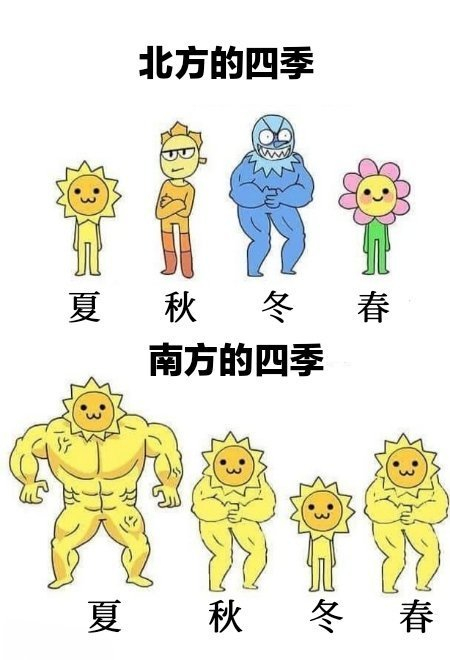 北方的四季 vs 南方的四季 ​ ​​​