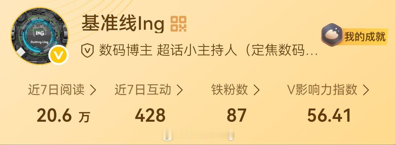 感谢好基友们基准线Ing