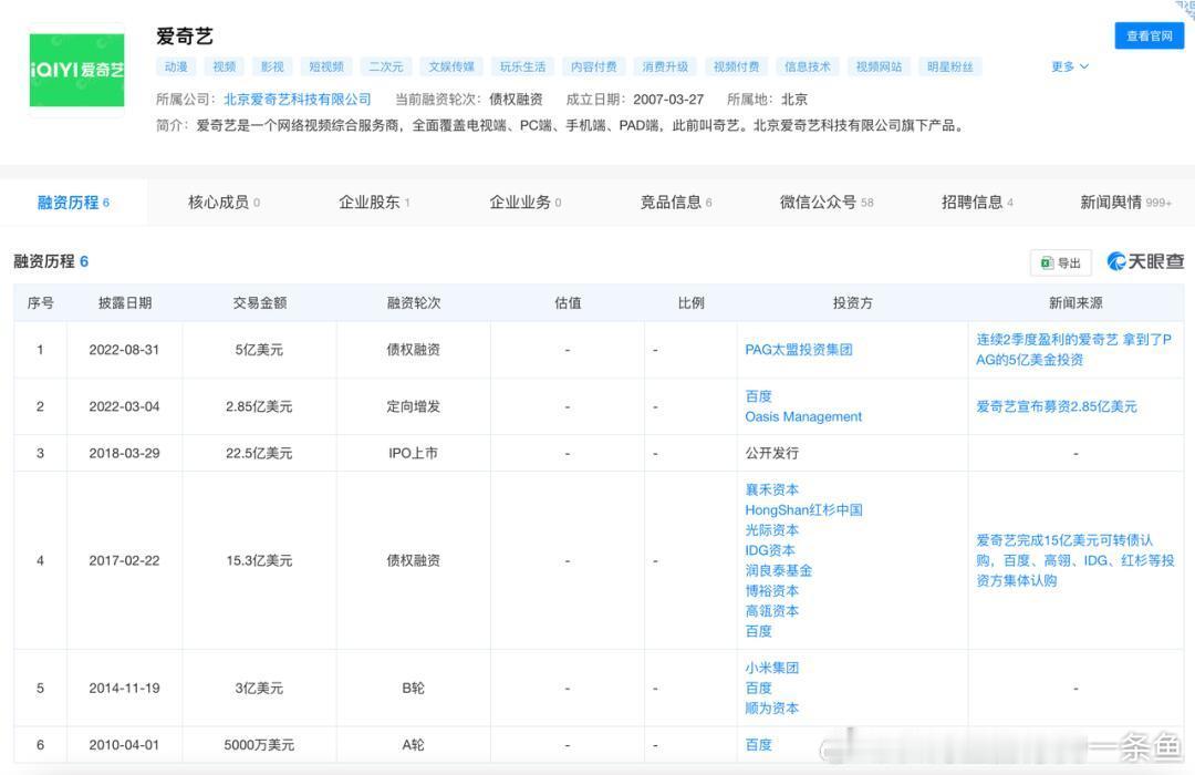 大奉打更人云合超国色芳华登顶 不知不觉白月国色都播了二十多集了，大奉也超点了 是