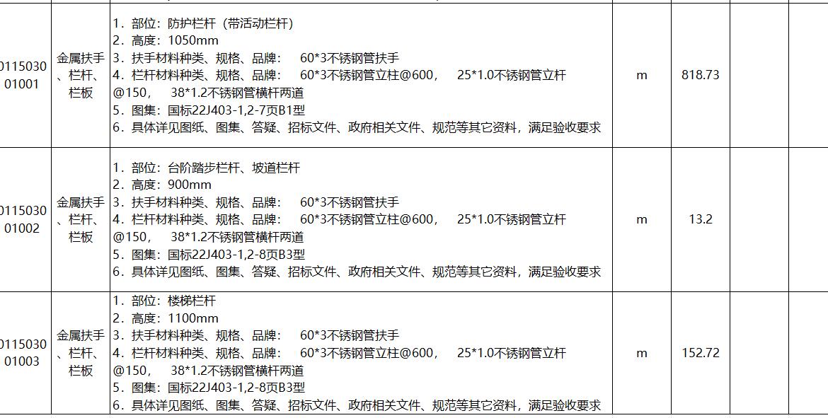 这年头就撑死胆大了饿死胆小的，这个关头也想再搏一把，拿到兄弟单位的清单，想做一个