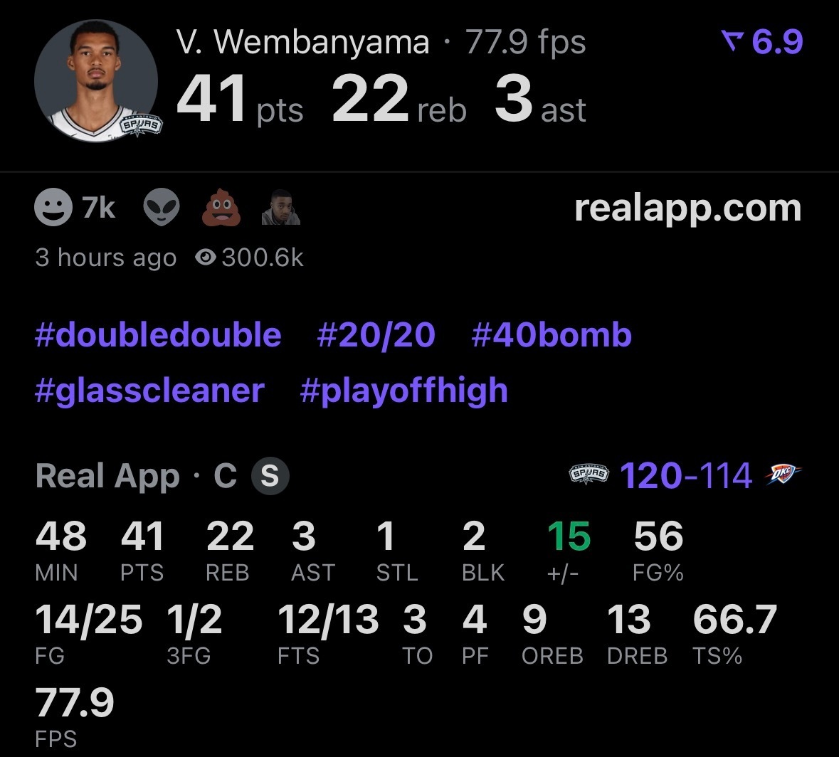 文班亚马今日表现：上场49分钟，拿到41分23个篮板3盖帽！马刺vs雷霆nba季